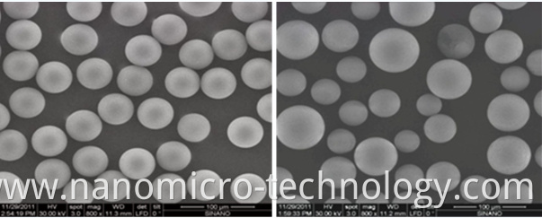 Deionizers With Ion Exchange Resins